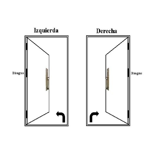 Puerta placa en cedro seleccionado 2" c/insertos de aluminio.